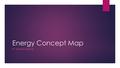 Energy Concept Map 8 TH GRADE SCIENCE. 8th Grade Science 09/25/2014  Essential Question - What is energy?  Objectives - I can...  Describe energy 