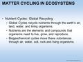 © 2011 Pearson Education, Inc. MATTER CYCLING IN ECOSYSTEMS Nutrient Cycles: Global Recycling Global Cycles recycle nutrients through the earth’s air,