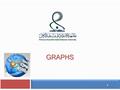 GRAPHS 1. Outline 2  Undirected Graphs and Directed Graphs  Depth-First Search  Breadth-First Search.