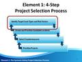 1 Element 1: The Systemic Safety Project Selection Process Element 1: 4-Step Project Selection Process.