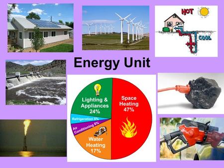Energy Unit. Let’s take a trip to Iceland… Why are we going to Iceland to study energy?