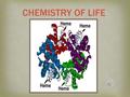 CHEMISTRY OF LIFE Atomic Structure (p. 31; Fig. 2.1; Table 2.2)