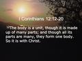 I Corinthians 12:12-20 12 The body is a unit, though it is made up of many parts; and though all its parts are many, they form one body. So it is with.