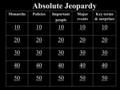 Absolute Jeopardy MonarchsPoliciesImportant people Major events Key terms & surprises 10 20 30 40 50.