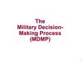 1 The Military Decision- Making Process (MDMP). 2 MDMPAgenda MDMP Agenda 1. Module 1: MDMP Overview/Receipt of Mission/Mission Analysis PE # 1 – Cdr’s.
