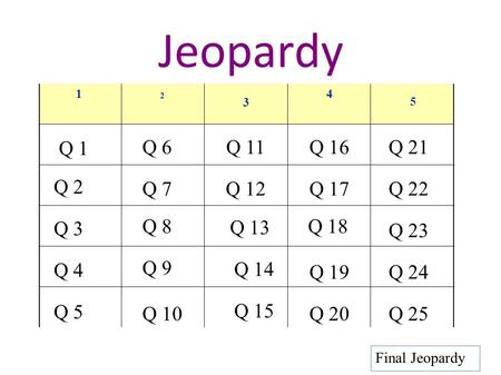 Jeopardy Q 1 Q 2 Q 3 Q 4 Q 5 Q 6Q 16Q 11Q 21 Q 7Q 12Q 17Q 22 Q 8 Q 13 Q 18 Q 23 Q 9 Q 14 Q 19Q 24 Q 10 Q 15 Q 20Q 25 Final Jeopardy 2 1 3 4 5.