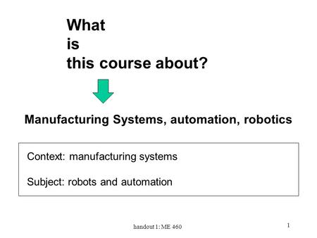 Handout 1: ME 460 1 Manufacturing Systems, automation, robotics What is this course about? Context: manufacturing systems Subject: robots and automation.