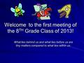 Welcome to the first meeting of the 8 TH Grade Class of 2013! What lies behind us and what lies before us are tiny matters compared to what lies within.