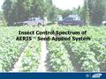 Insect Control Spectrum of AERIS TM Seed-Applied System.