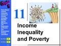Copyright 2011 The McGraw-Hill Companies 11-1 Facts About Income Inequality Causes of Income Inequality Equality Versus Efficiency The Economics of Poverty.