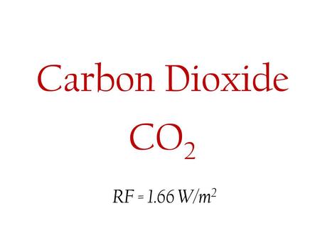 Carbon Dioxide CO 2 RF = 1.66 W/m 2. Methane CH 4 RF = 0.48 W/m 2.