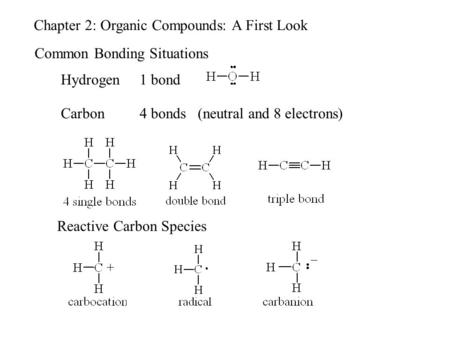 Chapter 2: Organic Compounds: A First Look Common Bonding Situations Hydrogen1 bond Carbon4 bonds (neutral and 8 electrons) Reactive Carbon Species.