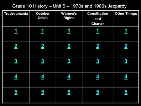Grade 10 History – Unit 5 – 1970s and 1980s Jeopardy TrudeaumaniaOctober Crisis Women’s Rights Constitution and Charter Other Things 11111 22222 33333.