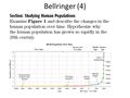 Bellringer (4). Demography is the study of the characteristics of populations, especially human populations. Demographers- are scientists who: – 1. study.