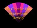 The Circular Flow of Economic Activity. Consumers w Consumers play 3 roles in the economy Consumer -- user of goods and services. Free to choose. Can.
