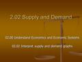 2.02 Supply and Demand 02.00 Understand Economics and Economic Systems 02.02 Interpret supply and demand graphs.