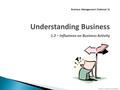 N5 Bus Man – 1.2: Business Influences © BEST Ltd Business Management (National 5) Understanding Business 1.2 – Influences on Business Activity.