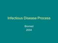 Infectious Disease Process Biomed 2004. But first……a little review Koch Leeuwenhoek Pasteur Lister Jenner.