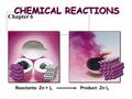 CHEMICAL REACTIONS Reactants: Zn + I 2 Product: Zn I 2 Chapter 6.