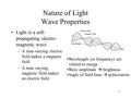 1 Nature of Light Wave Properties Light is a self- propagating electro- magnetic wave –A time-varying electric field makes a magnetic field –A time-varying.