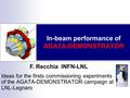 In-beam performance of AGATA-DEMONSTRATOR Ideas for the firsts commissioning experiments of the AGATA-DEMONSTRATOR campaign at LNL-Legnaro F. Recchia INFN-LNL.