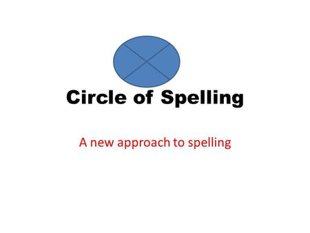 Circle of Spelling A new approach to spelling. Why? Evidence suggests that the traditional methods for teaching spelling are only effective for a small.