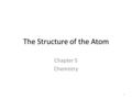 The Structure of the Atom Chapter 5 Chemistry 1. Ch5 asgns. From book 5.1&2: 163/28,29,30,33-36 5.4: 164/55,56,58,59,61,62 Quiz and Test #1 after 5.1,.2,.4.