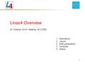 1 Linac4 Overview M. Vretenar, SLHC Meeting, 26.2.2009 1.Motivations 2.Layout 3.Main parameters 4.Schedule 5.Status.