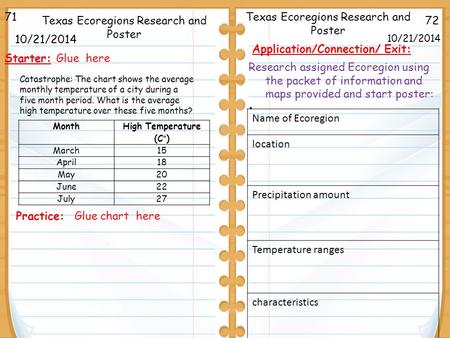 72Texas Ecoregions Research and Poster 10/21/2014 71 10/21/2014 Starter: Glue here Application/Connection/ Exit: Month High Temperature (C°) March15 April18.