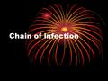 Chain of infection. Objectives: Chain of Infection 1. List the factors involved in the Chain of Infection 2. State the key role of the nurse in relation.