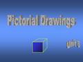 Unit 6 Pictorial Drawings  Recognize pictorial drawings  Sketch isometric & oblique drawings  Identify the difference between cavalier oblique &