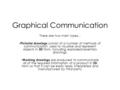Graphical Communication There are two main types... Pictorial drawings consist of a number of methods of communication used to visualise and represent.