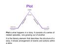 Plot Plot is what happens in a story. It consists of a series of related episodes, one growing out of another. It is the literary element that describes.
