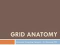 GRID ANATOMY Advanced Computing Concepts – Dr. Emmanuel Pilli.