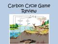 Carbon Cycle Game Review. Carbon 1 of 4 essential elements Part of oceans, rocks, soil, and all life! Always on the move!