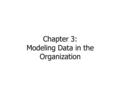 Chapter 3: Modeling Data in the Organization. Business Rules Statements that define or constrain some aspect of the business Assert business structure.