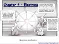 Chapter 4 – Electrons Cartoon courtesy of NearingZero.net.