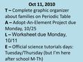 Oct 11, 2010 T – T – Complete graphic organizer about families on Periodic Table A – A – Adopt-An-Element Project due Monday, 10/25 L – L – Worksheet due.