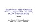 Peak 8-hr Ozone Model Performance when using Biogenic VOC estimated by MEGAN and BIOME (BEIS) Kirk Baker Lake Michigan Air Directors Consortium October.