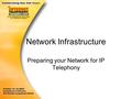 Network Infrastructure Preparing your Network for IP Telephony.