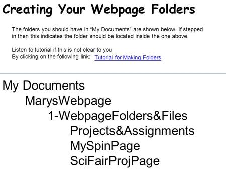 My Documents MarysWebpage 1-WebpageFolders&Files Projects&Assignments MySpinPage SciFairProjPage The folders you should have in “My Documents” are shown.