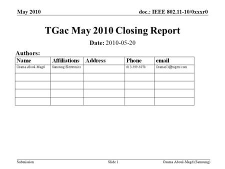 Doc.: IEEE 802.11-10/0xxxr0 Submission May 2010 Osama Aboul-Magd (Samsung)Slide 1 TGac May 2010 Closing Report Date: 2010-05-20 Authors: