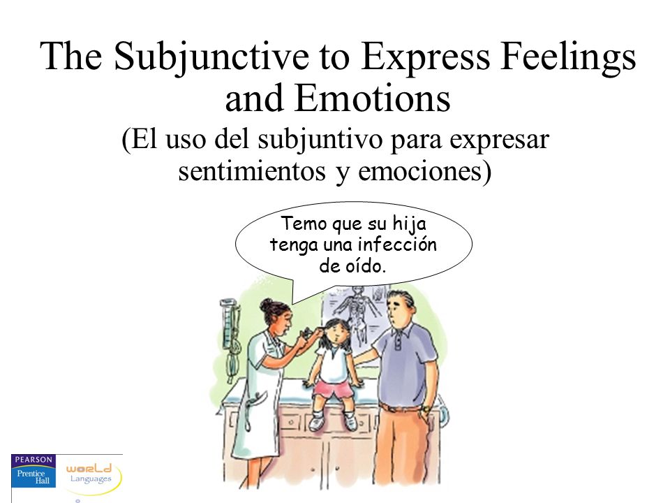 The Subjunctive to Express Feelings and Emotions (El uso del