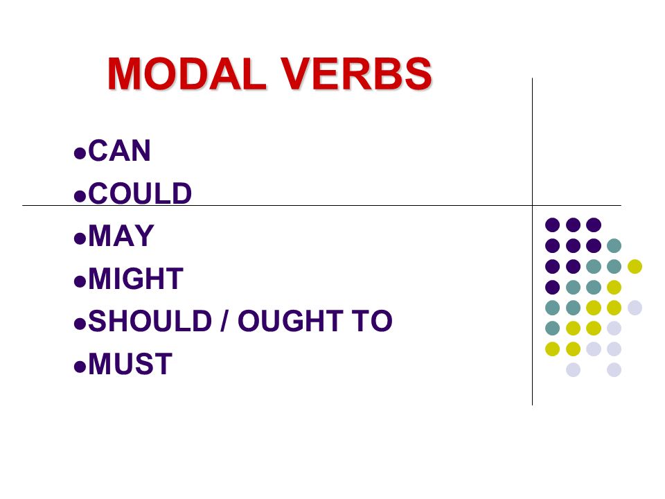 Can Could May Might Should Ought To Must Ppt Video Online Download