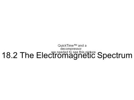 18.2 The Electromagnetic Spectrum Finding the Electromagnetic Spectrum Today, we know that we can’t see certain electromagnetic waves. But how did we.