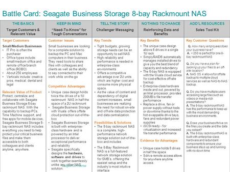 Seagate Confidential Battle Card: Seagate Business Storage 8-bay Rackmount NAS THE BASICS Target Customers & Relevant Value KEEP IN MIND “Need-To-Know”