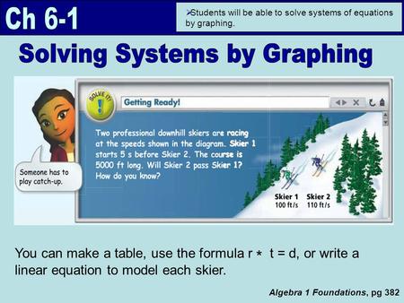 Algebra 1 Foundations, pg 382  Students will be able to solve systems of equations by graphing. You can make a table, use the formula r * t = d, or write.