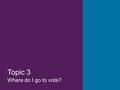Topic 3 Where do I go to vote?. This presentation has been developed by the AEC to help communities understand the electoral system and the important.