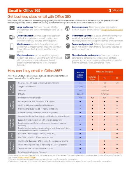 All of these Office 365 plans include business class email as mentioned above. Here are a few key differences. 1 Office 365 Midsize Business Office 365.