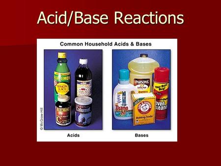 Homework 3-8 Acid/Base Reactions. Review of H and the Proton Hydrogen, the simplest element, consists of a ___________ and an ____________. Hydrogen,